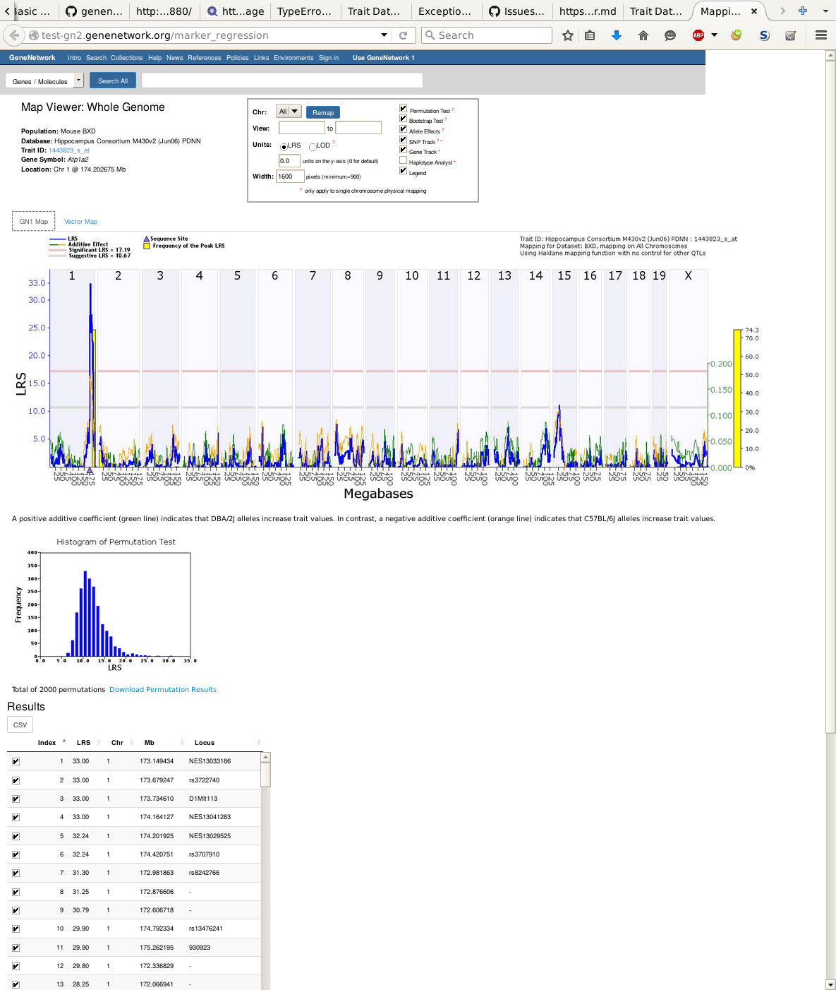 Mouse LMM mapping example